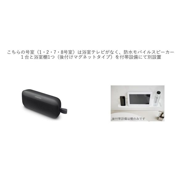 アーバネックス難波WESTのセキュリティ