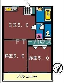 シティビレッジ北習志野の間取り