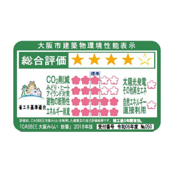 アーバネックス谷町四丁目の周辺