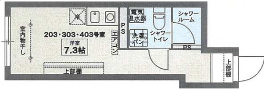 杉並区阿佐谷南１丁目の賃貸マンションの間取り
