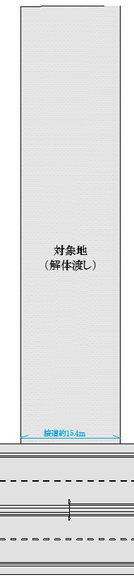 旗ヶ崎7丁目売土地