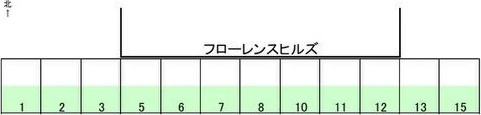 フローレンスヒルズの駐車場