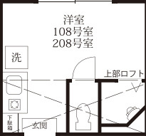 葛飾区西亀有２丁目のアパートの間取り