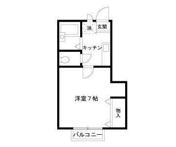 ＨＡＲＵ’Ｓ　ＨＯＵＳＥの間取り