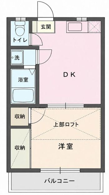 ランドマーク柏の間取り