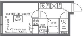 ＣＯＣＯＣＵＢＥ西日暮里の間取り