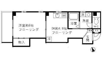 リベルテ押上(押上1)の間取り