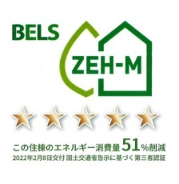 ＤＯＮ　ＴＥＲＲＡＣＥ　ドンテラスのその他|★ＺＥＨ－Ｍ★