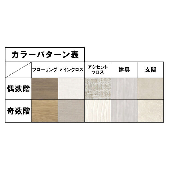 スプランディッド新大阪VIのその他