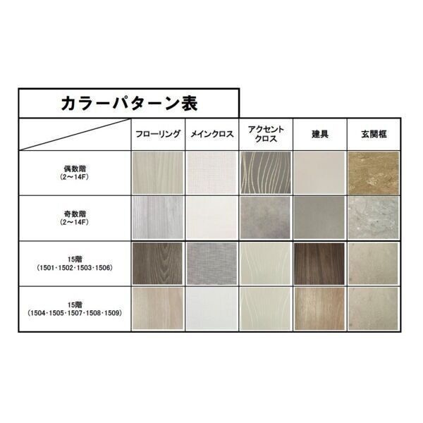 スプランディッド十三本町のその他