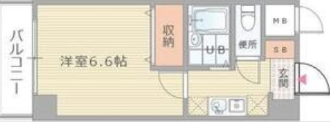 おおきに新大阪駅前サニーアパートメントの間取り