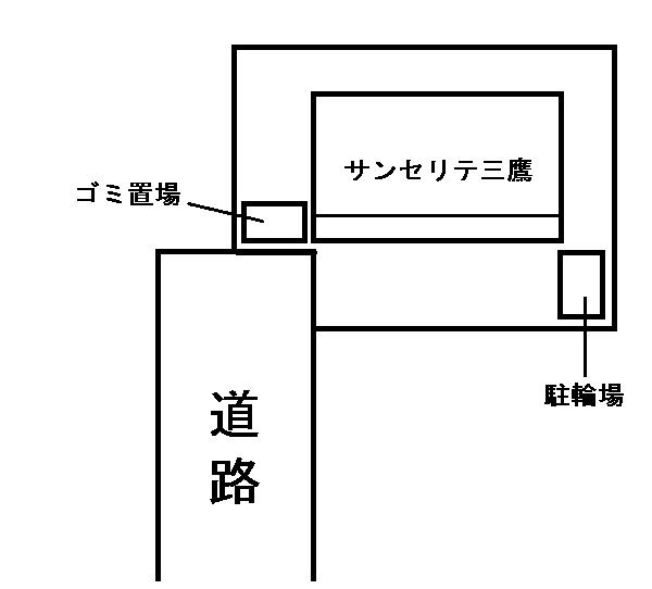 サンセリテ三鷹の駐車場