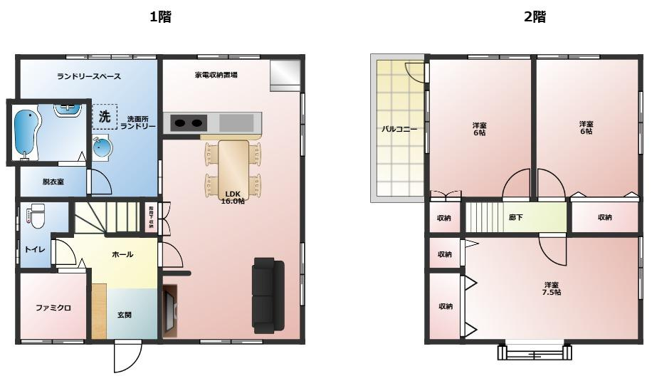 売家　城山台1丁目