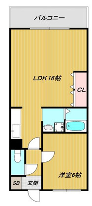 南光ハイツの間取り
