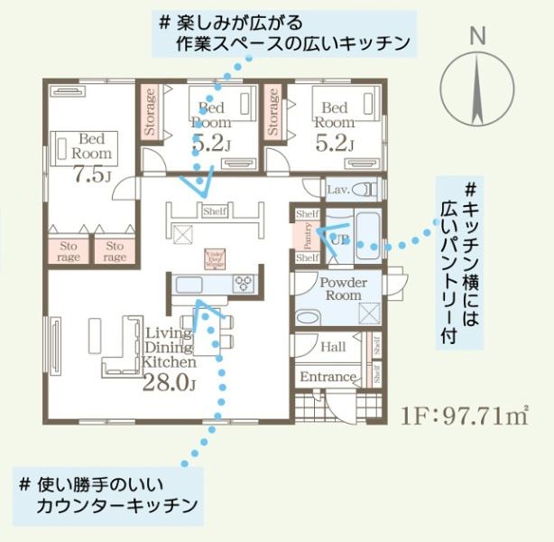 城里町石塚16期　新築戸建て　3号棟の間取り|圧巻の28帖LDKを中心とした平屋3LDK。作業スペースの広い対面キッチンや各居室収納を備え、階段のないフラットな動線で快適に暮らせます。