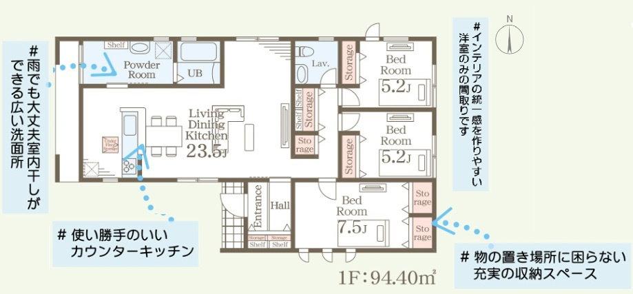 城里町石塚16期　新築戸建て　6号棟の間取り|23.5帖の開放的なLDKを中心に、雨の日の室内干しに重宝する広い洗面所を完備。主寝室7.5帖や各室収納など、暮らしやすさに配慮した平屋設計です。