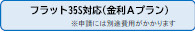 仲介手数料不要　よかタウンAdoble東区八反田2丁目1期【託麻西小・西原中】のその他