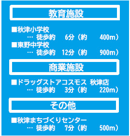 仲介手数料不要　よかタウンBloom東区沼山津1丁目1期【秋津小・東野中】の区画図