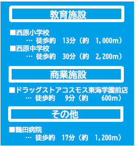 仲介手数料不要　よかタウンRimoku東区渡鹿8丁目1期【西原小・西原中】の周辺