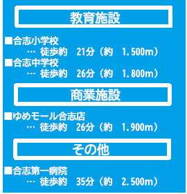 仲介手数料不要　よかタウンBloom合志市栄５期【合志小・合志中】の周辺