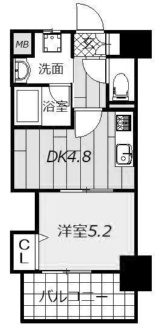 THE SQUARE・Platinum Residenceの間取り