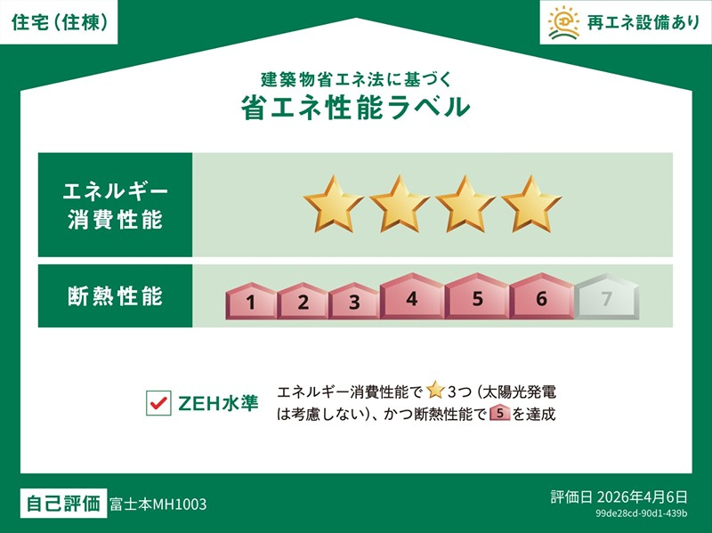 MNB HOUSE  の省エネ性能ラベル