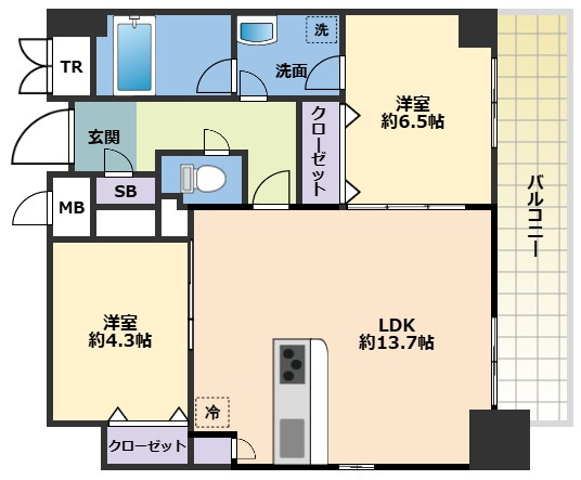 KDX堺筋本町レジデンスの間取り