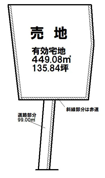宇都宮市中里町　売土地