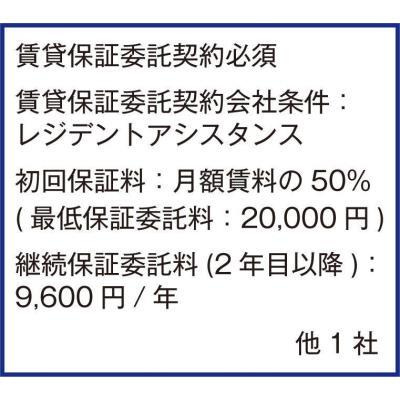 野田屋ビルのその他