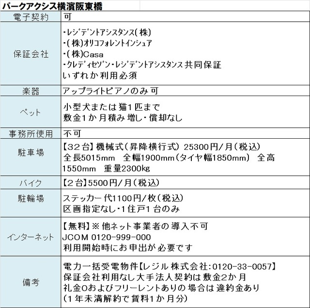 パークアクシス横浜阪東橋のその他