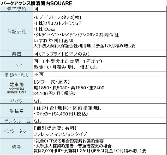 パークアクシス横濱関内ＳＱＵＡＲＥのその他