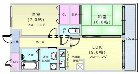 コンフォール住吉Ⅱの間取り