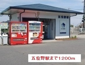 プロムナードⅡの周辺|五位野駅まで1200m