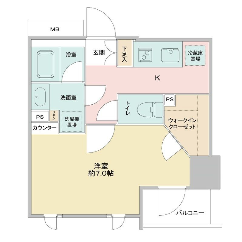 ＣＡＶＡＮＡ浅草の間取り