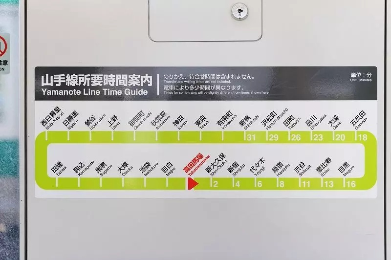 61 PAL高田馬場2のその他