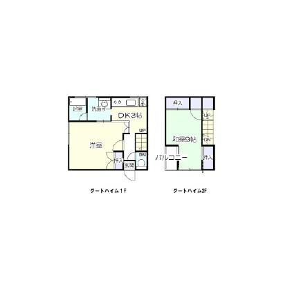 グートハイムの間取り