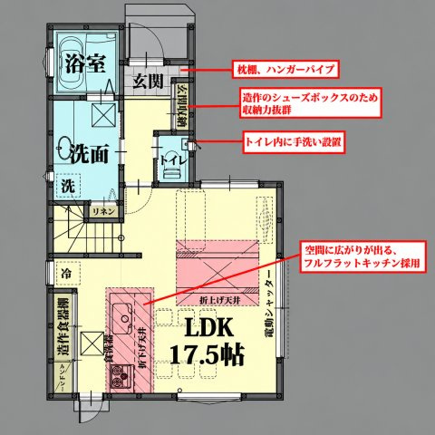 朝霞市膝折町1期の間取り