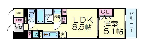 シティカレント新大阪