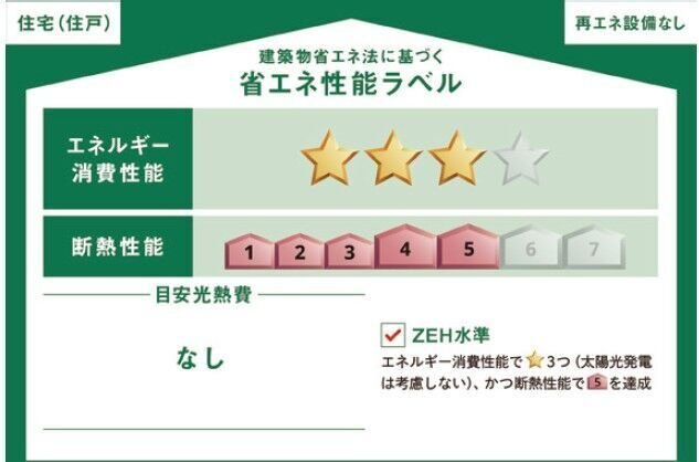 ハートフルタウン　中央区出水6丁目　B号棟の省エネ性能ラベル|省エネ性能ラベル