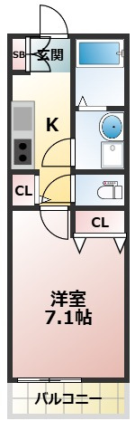 ソレイユⅡの間取り