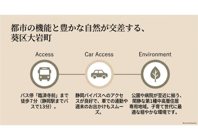 メゾン・ヴァンベール大岩のその他