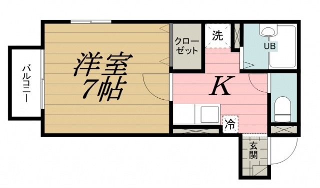 サザンクロスの間取り