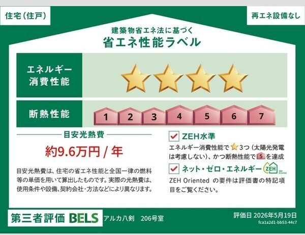 アルカ八剣の省エネ性能ラベル