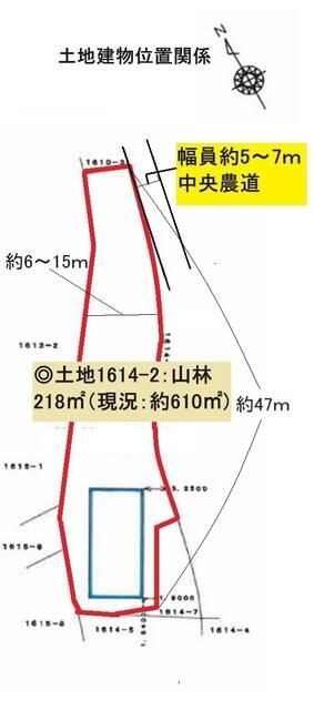 足柄上郡松田町のその他