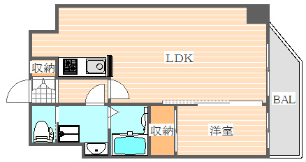 ウインステージ箱崎2の間取り|使いやすい間取りです。
