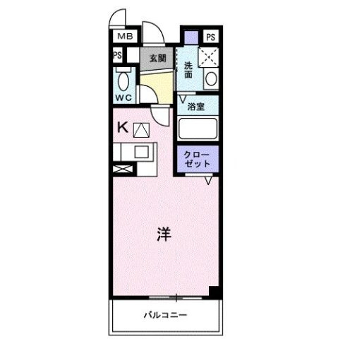 ミドル