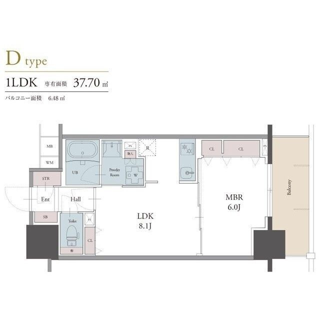 ラグゼナ用賀の間取り