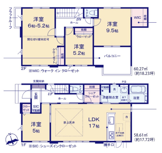 水戸市千波町9期　新築戸建て　1号棟の間取り|約17帖のLDKを中心に、家事動線に配慮した1階。2階には約9.5帖の主寝室と洋室を配置し、WICやファミリークローゼットなど収納も充実しています。