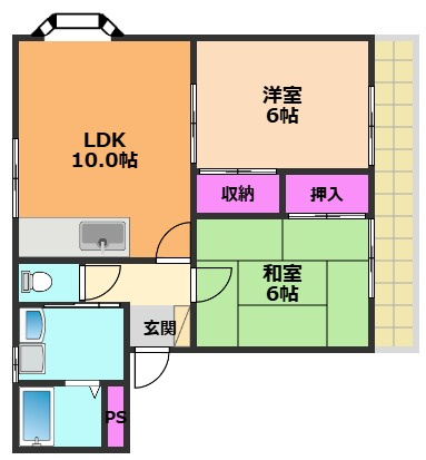 ドゥネフリエールの間取り