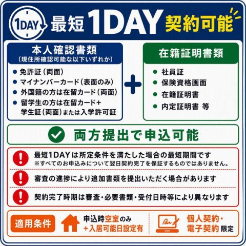 レジデンス市谷仲之町のその他|※写真は同タイプ住戸です。